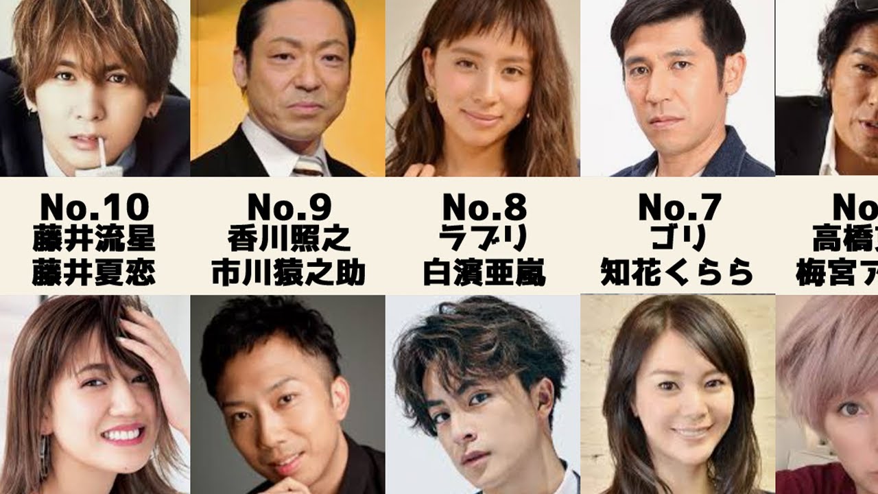 4位渡辺謙＆杏、3位明石家さんま＆IMALU 理想の「おとなの親子」な芸能人、1位は仲良しエピソードが光るあの2人まいどなニュース