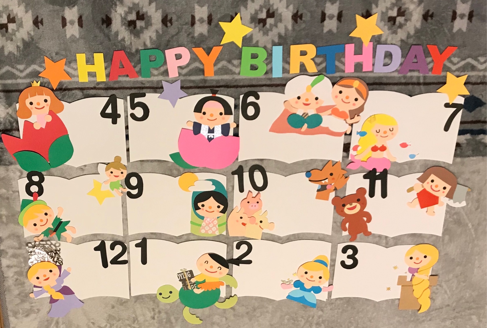 壁面 保育教材 誕生日壁面 キャラクター サンリオ - メルカリ