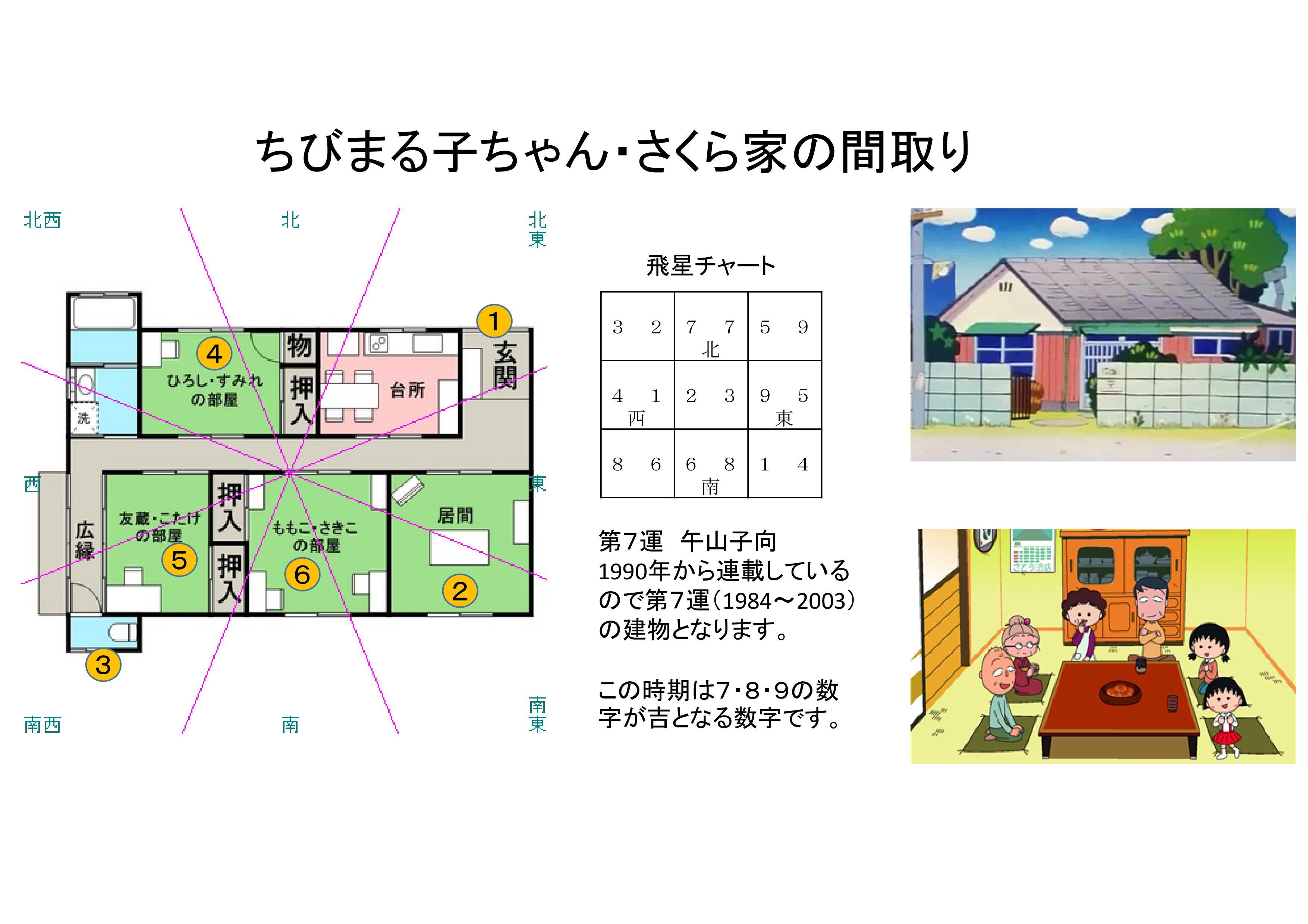 しあわせなLDKのつくり方旧三福不動産小田原市にある不動産＆リノベーションの会社