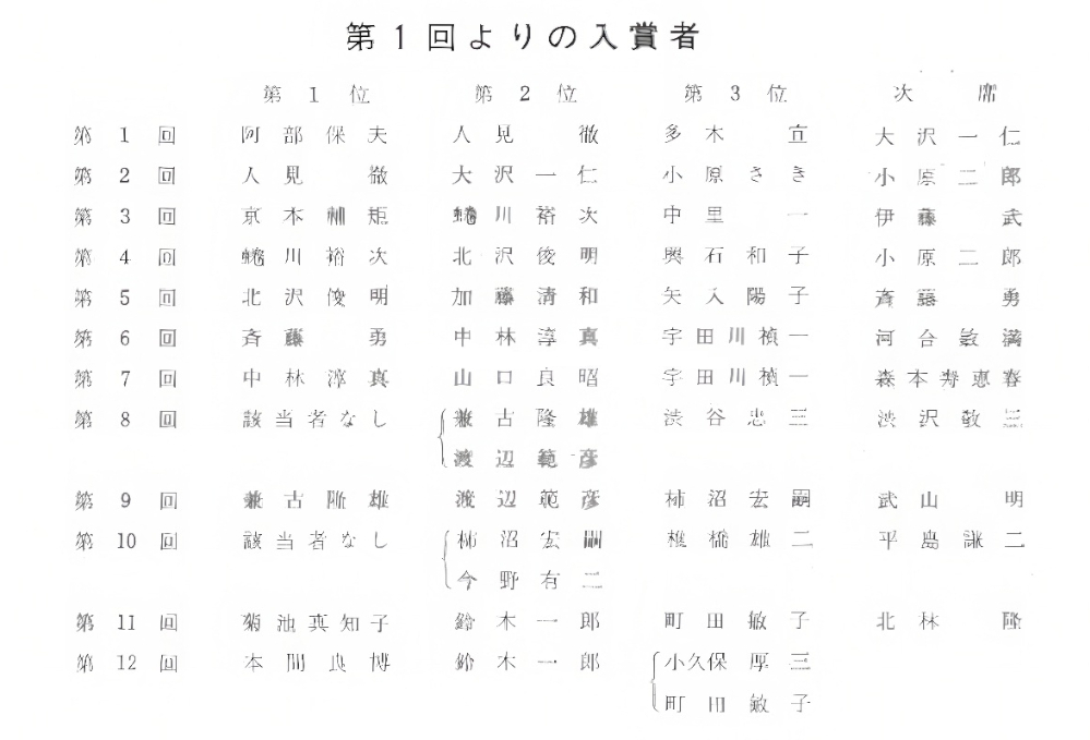 潤くんが幸せな時間を過ごせて嬉しい花に嵐の☆潤い☆