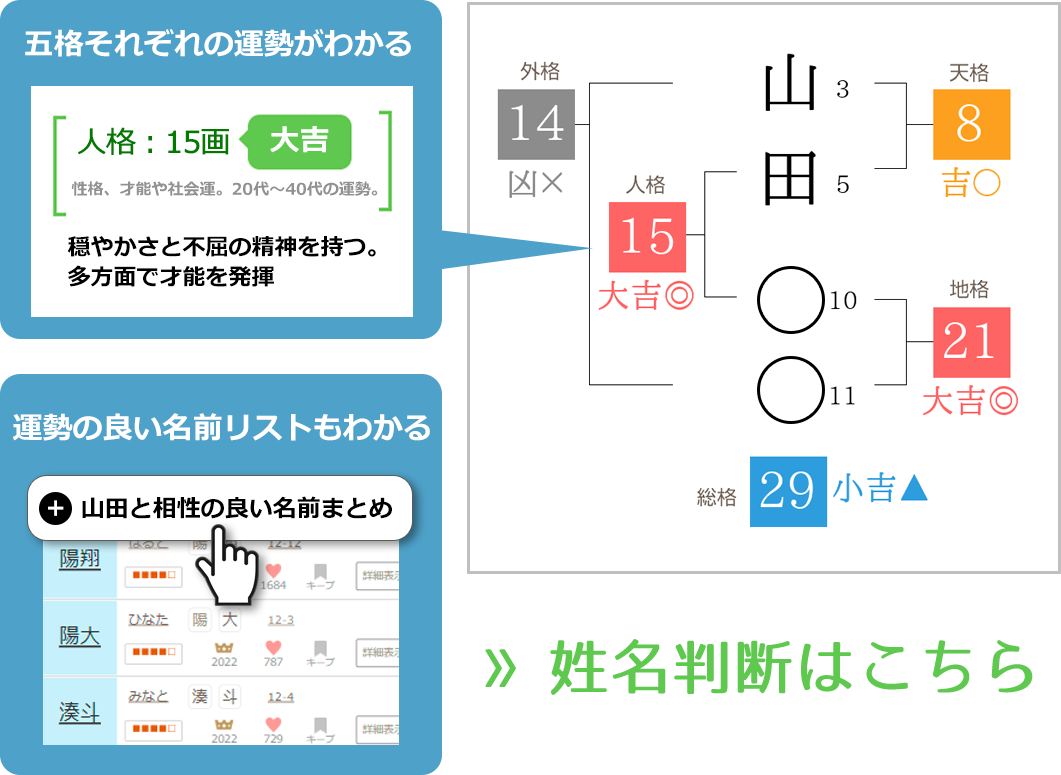 りと」と読める漢字18選！女の子にも男の子にも使える名前？ママリ