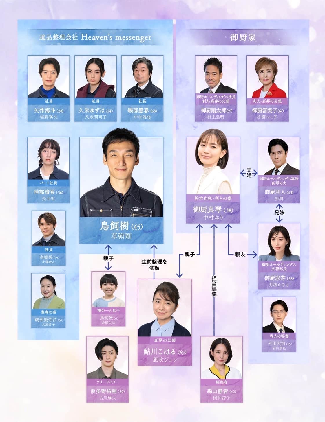 半分、青い。』第92話では、祥平 斎藤工 が結婚式で撮ったビデオテープを渡しに来るReal Soundリアルサウンド 映画部