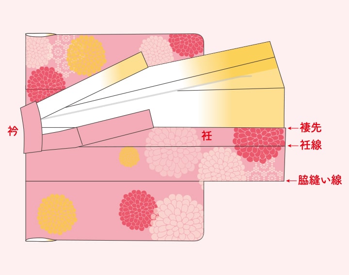 ロンパースのたたみ方と収納方法：育児ライフハック