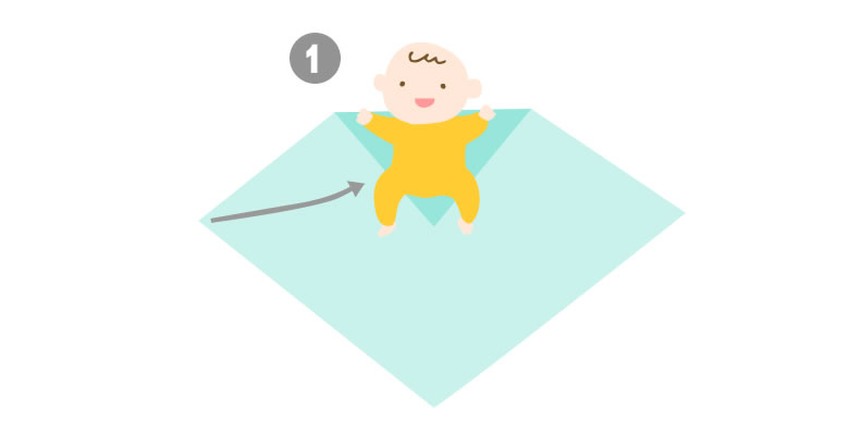 おくるみは危険」って本当？ 正しい使い方を専門家が解説。絶対にやってはいけない２つの注意点！ 小児科医 たまひよ