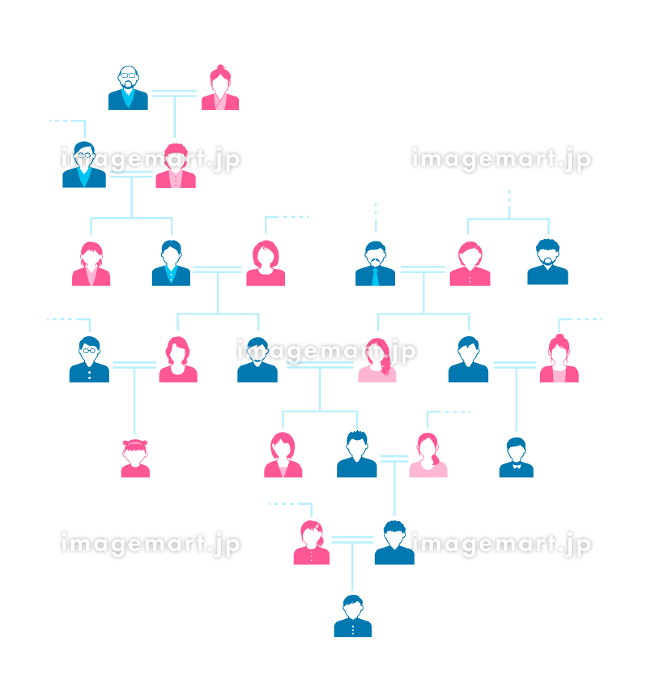 大家族イラスト無料ベクトル素材