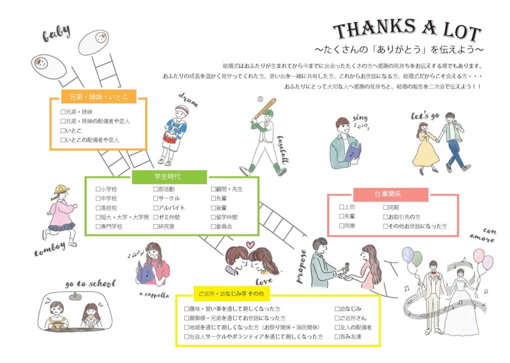結婚式の二次会はやるべき？基本情報や費用からメリット・デメリット、準備の流れまで一挙紹介結婚ラジオ結婚スタイルマガジン