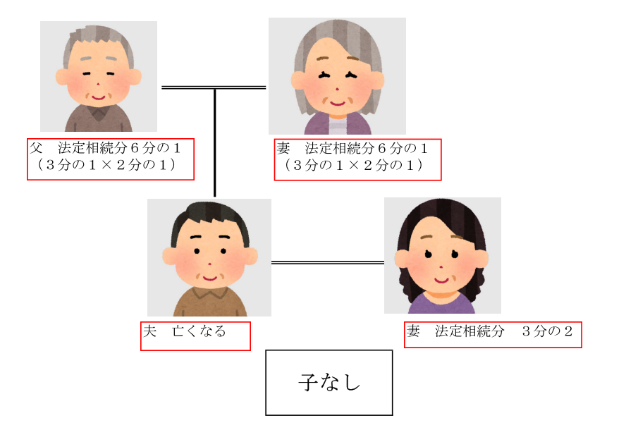 結婚式での親族紹介についてコラム静岡の結婚式場 浮月楼 公式