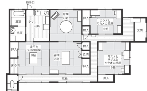 なぜ空き家は増えるのか？そのヒントが、人気アニメの間取りに隠されていた