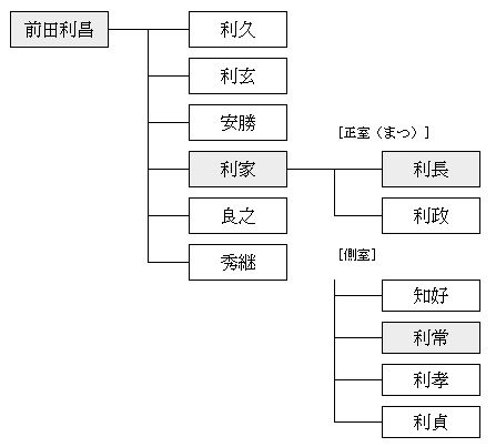 上賀茂神社 その1京都の時空に舞った風