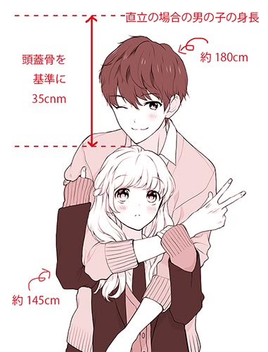 後ろからママに抱きつく小学生の女の子の写真素材93389487- PIXTA