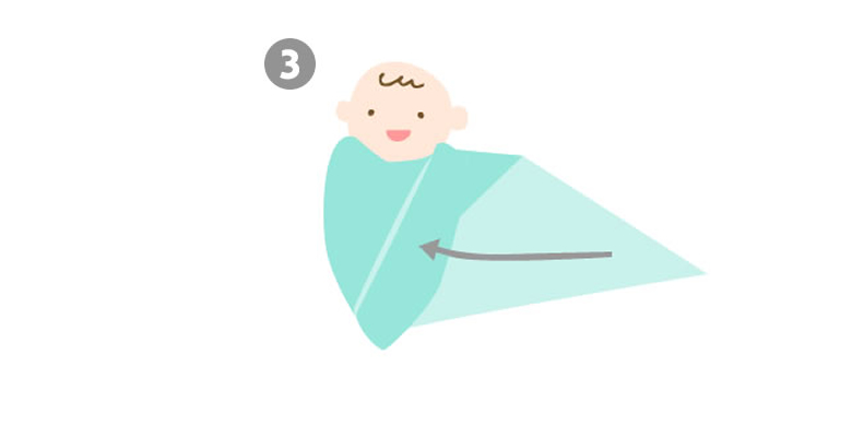 おくるみとバスタオルの違いは？おくるみにも使えるバスタオルの選び方ケラッタ公式オンラインストア