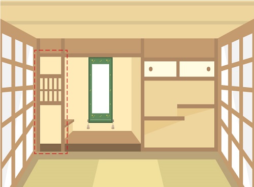 仏間と床の間の床、壁の改修工事 長浜市 長浜市米原市の住宅リフォームなら実績１万件以上の松波産業株式会社