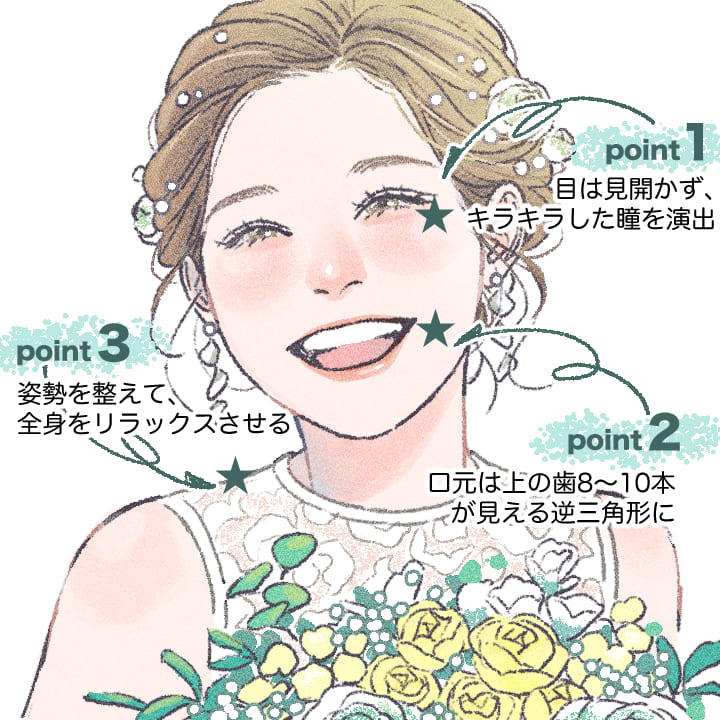 @otonamuse 編集長, @kayoko_watanabe さんと, ライブしました!, オトナミューズ6月号の,''もっと''小顔に見える!調光サングラスのおすすめポイントを話しました