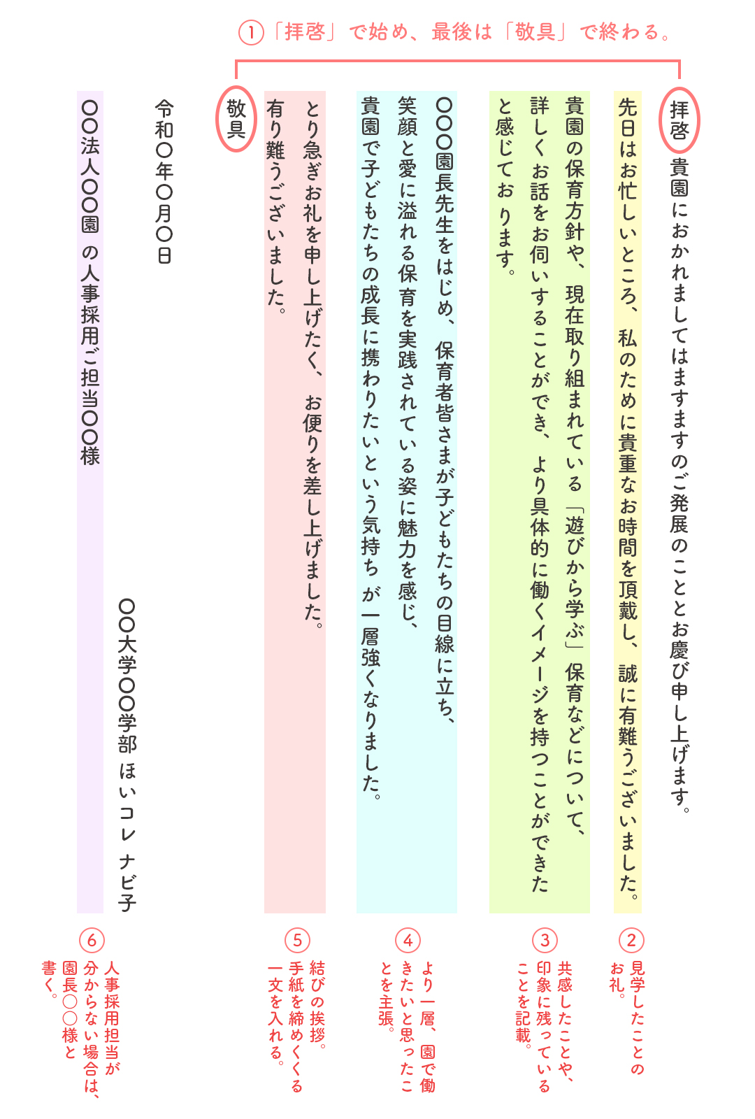 コロナ緊急支援金」若者からのお礼状をいただきました。一般財団法人 みらいこども財団