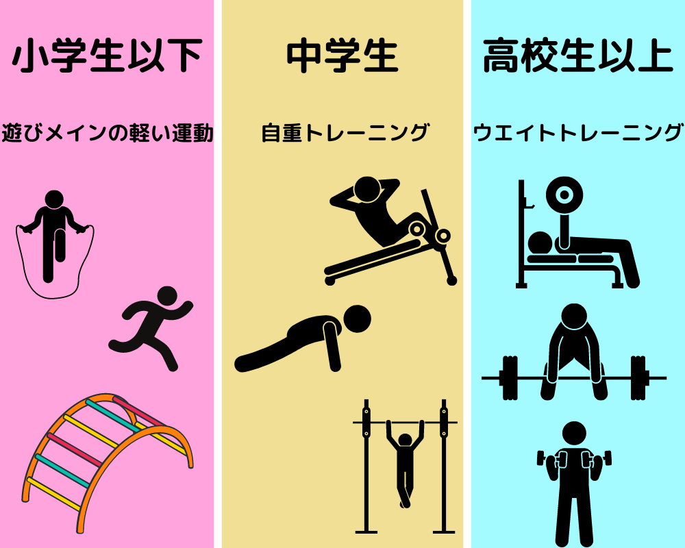 共学なんて考えられない 男女平等の時代に「別学人気」が衰えない納得の理由 中学受験の学校選び王者・SAPIXが教える「中学受験の正攻法」ダイヤモンド・オンライン
