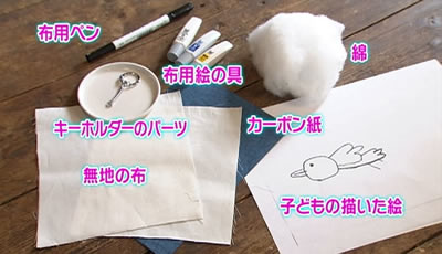 可愛すぎる子どもの絵。オリジナルグッズにして残そう！KidsPhotoIdea