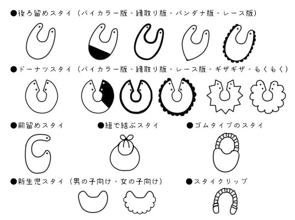 ゴムで簡単！まあるいフリルスタイ 型紙 作り方 初心者向け