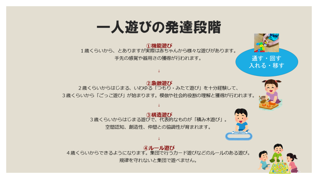 1歳1ヶ月 モンテッソーリ教育やってきたこと紹介。我が子の才能がぐんぐん伸びる遊び方をご紹介🌈生後13ヶ月 成長記録