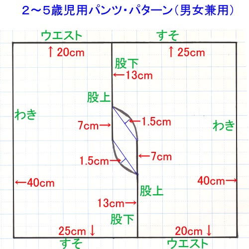 簡単かわいい定番パンツの作り方かんたん子供服の作り方縫いナビ