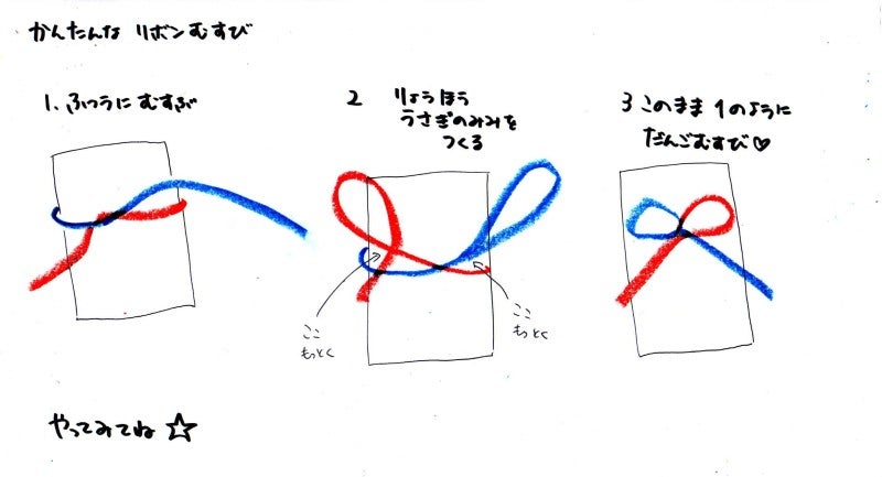 基本のリボン結び リボン単体ココリボンヘアゴム・ヘアアクセサリー・リボンの作り方
