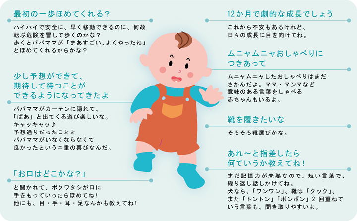 赤ちゃんのなだめる手のひら 赤ちゃんのためのたたき手 赤ちゃんのなでる手 赤ちゃんが眠るために手のひらをなだめる 赤ちゃんの驚愕防止枕 :FForward - 通販 - Yahoo!ショッピング