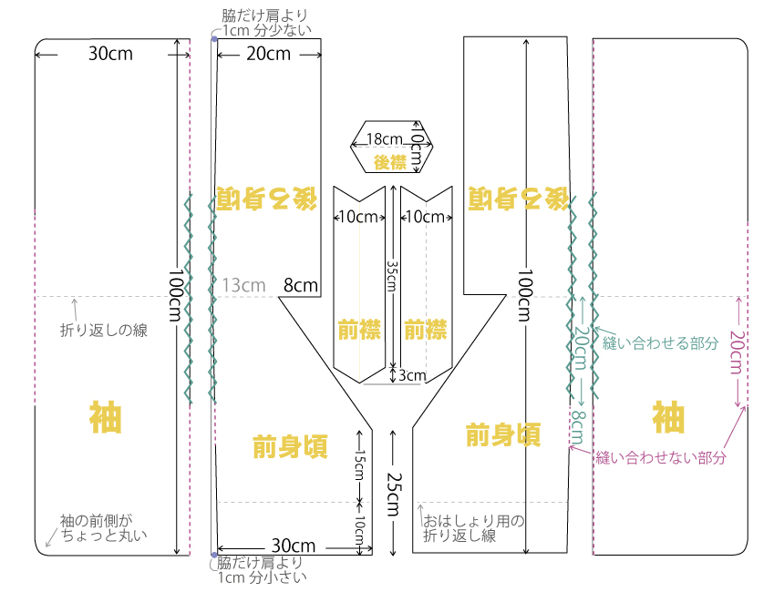 子供用本格浴衣♡サイズ100 和＆洋裁型紙型紙ダウンロード販売MAISONDEAShop