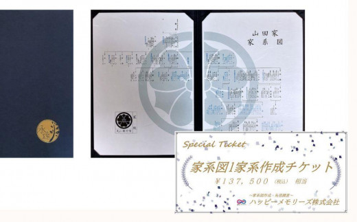 虎杖家の家系図全部。 今のところ悠仁はEOSまでに何かあるかもね、知らんけど: r Jujutsufolk