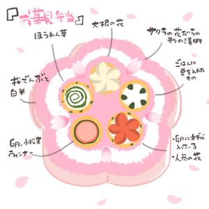 お花見の風景 お花見弁当のイラスト素材244454416- イメージマート