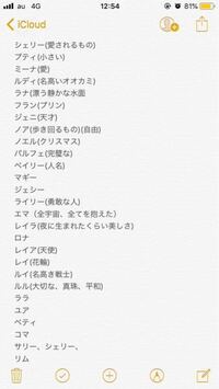 かわいいイタリア語６選！～天使が由来の女の子の名前