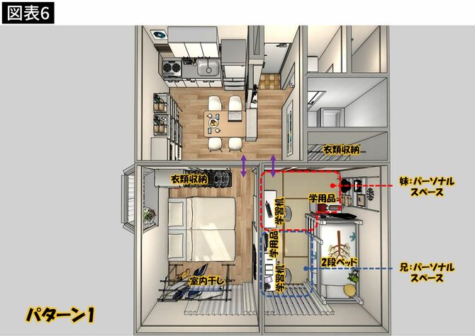 子供部屋 2人部屋のおしゃれなインテリアコーディネート・レイアウトの実例RoomClip ルームクリップ