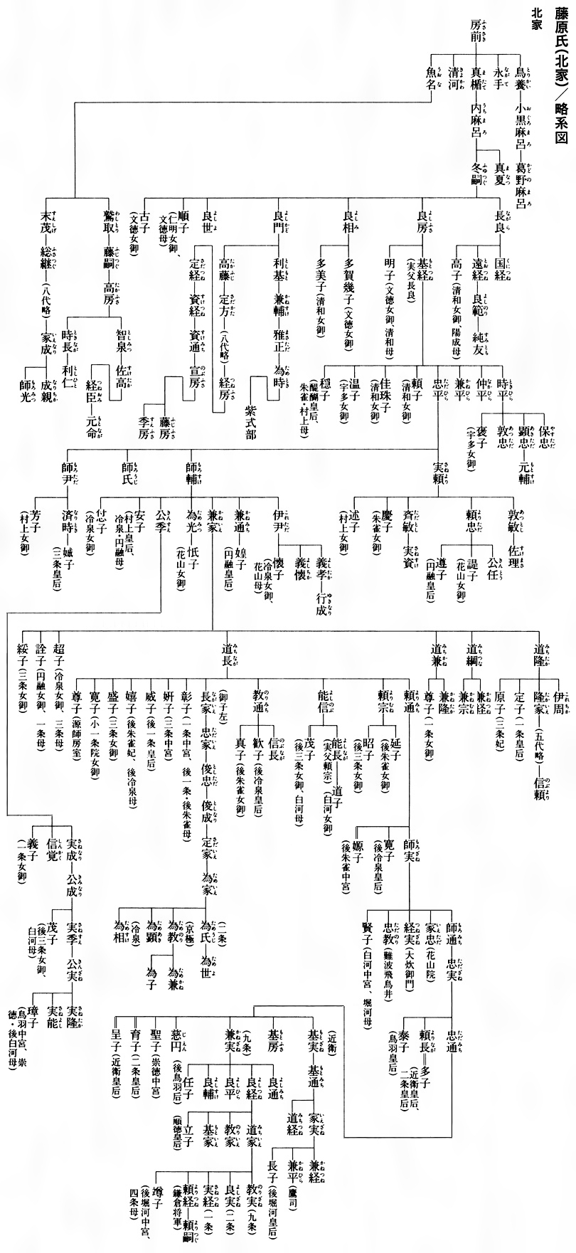 平家物語が語らなかった 歴史の真実