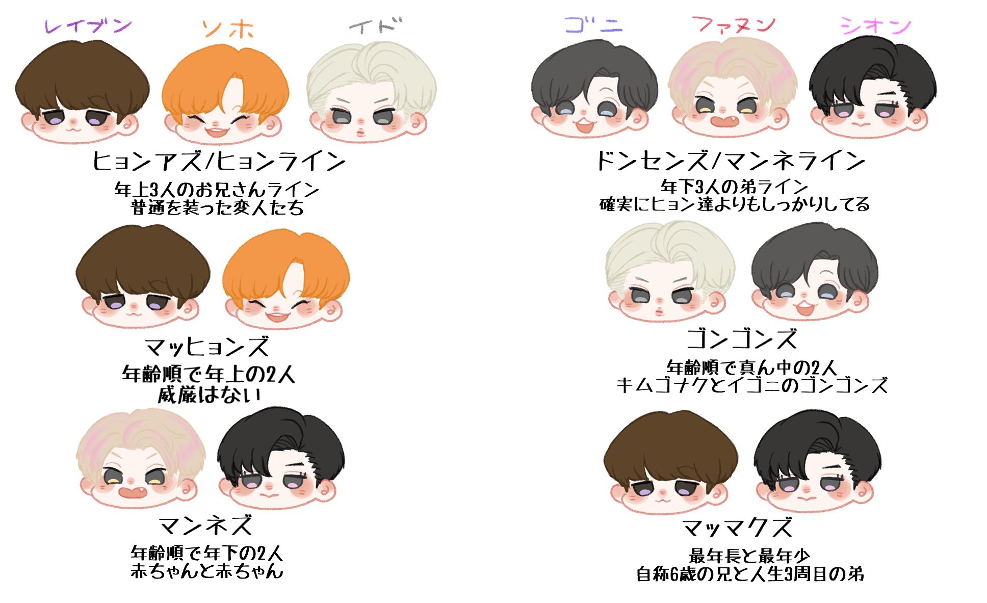 韓国語 「チャギ」とは？恋人に使う？友達同士もOK？意味＆使い方を徹底解説！韓国トレンド情報サイト bibinews ビビニュース