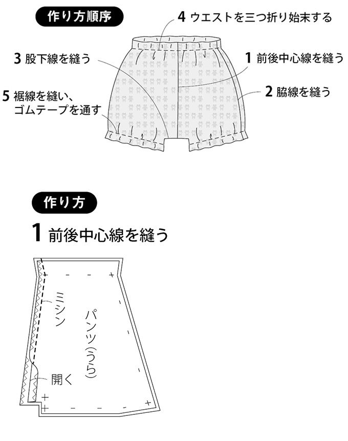 かぼちゃパンツ 型紙」のアイデア 8 件 2025かぼちゃパンツ 型紙, 子供服 作り方, ベビーパンツパターン