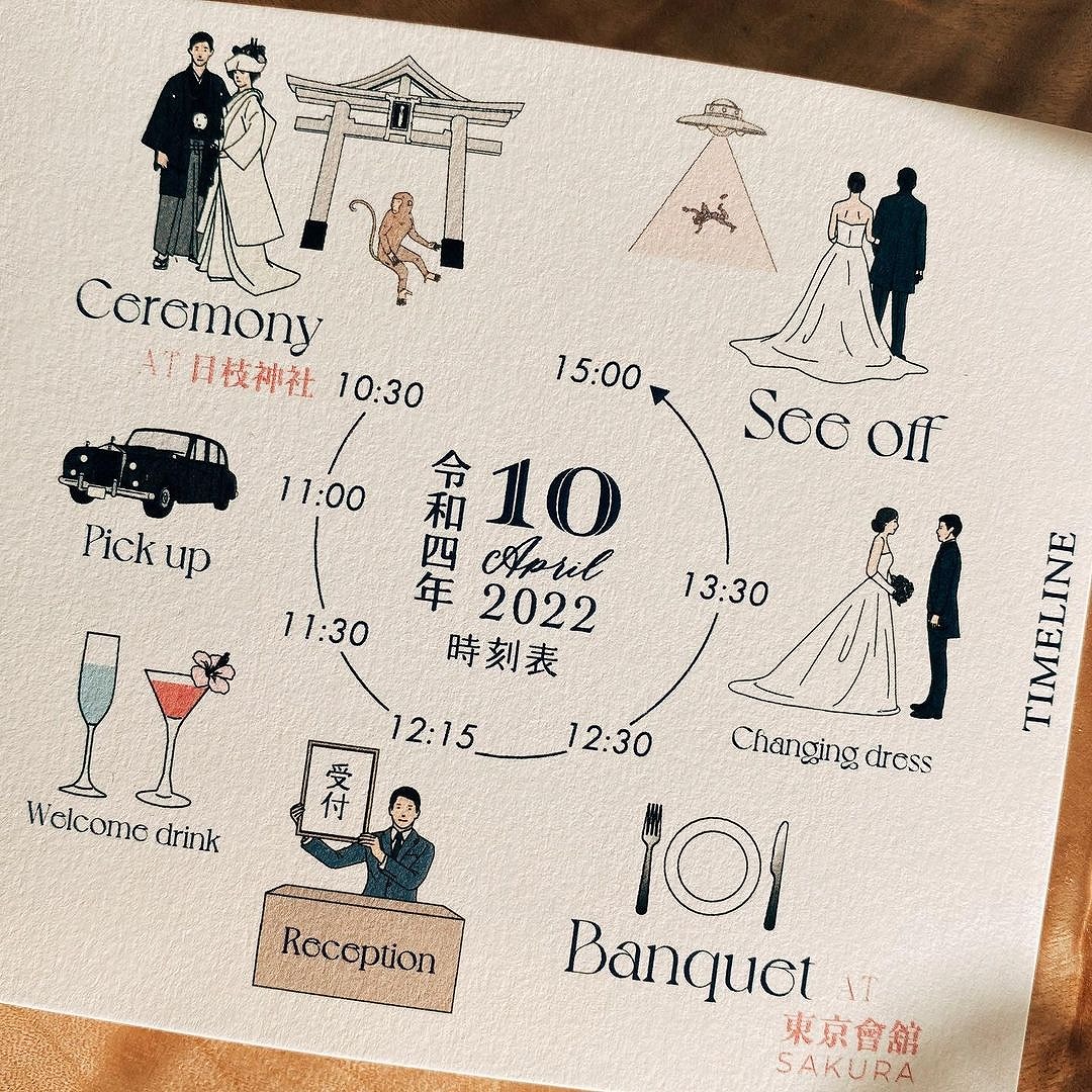 結婚式受付 タイムラインWedding Timeline Cardウェディングタイムライン招待状結婚式 - Lachic.minne 国内最大級のハンドメイド・手作り通販サイト