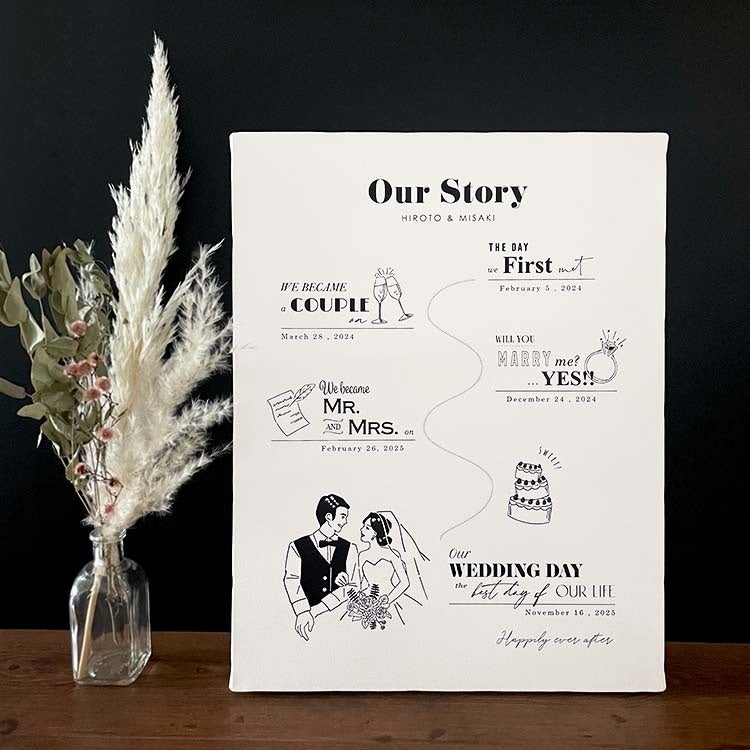 結婚式にウェルカムボードはいらない？！飾る意味や不要に感じる理由とはアツメル結婚式レシピ 買える結婚式アイテム WeddingMart ウェディングマート