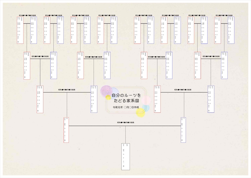 人物相関図無料テンプレートデザイン。イラストや画像付きも豊富 - Canva キャンバ