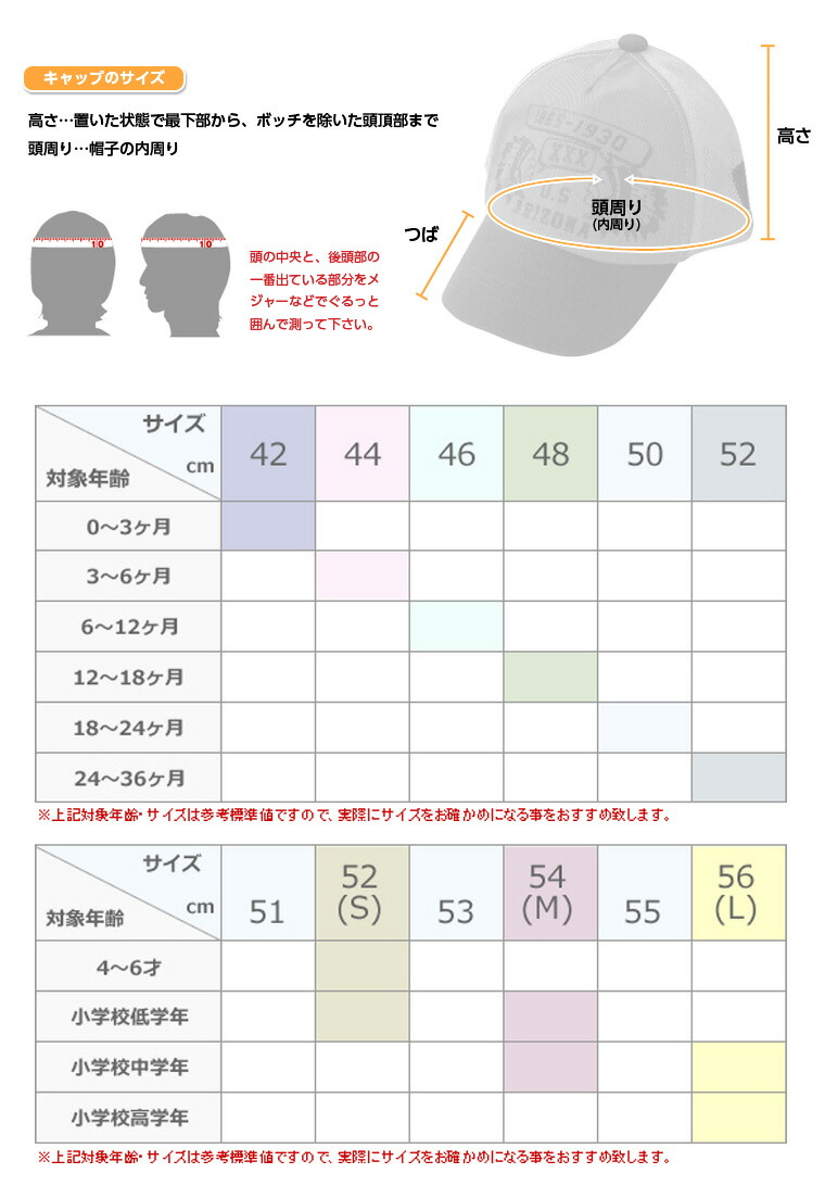 ネコポス配送可 ＜日本製＞赤ちゃん 耳付き帽子 42~46cm ベビー キッズ 新生児 子供 帽子 ハット サイズ調整可 綿 コットン100% くま0歳 6ヶ月 女の子 男の子 あごゴム付き ボンネ UV 日よけ 通園 保育園 出産祝い ギフト 春夏こども帽子屋ＨａｐｐｙＢｅａｎｓ
