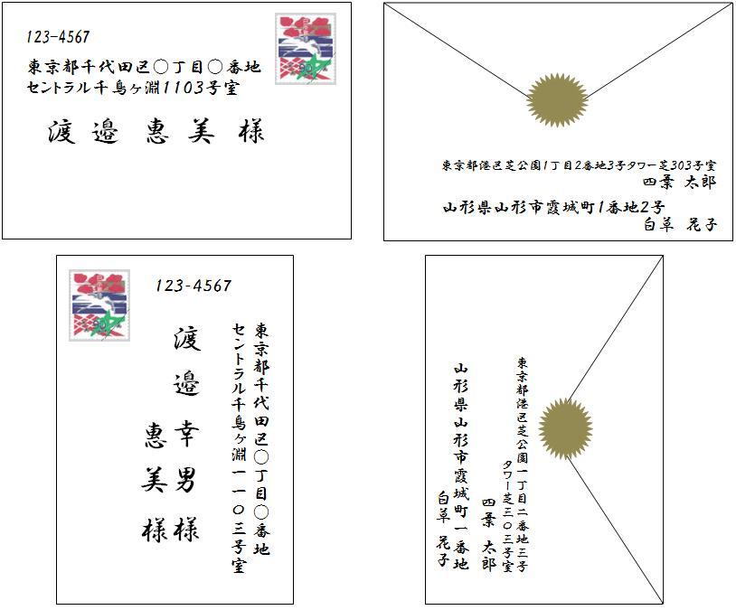 文例集・例文つき 花嫁の手紙の書き方＊手紙の構成を知ればラクラク書けちゃう！ 結婚式の演出に