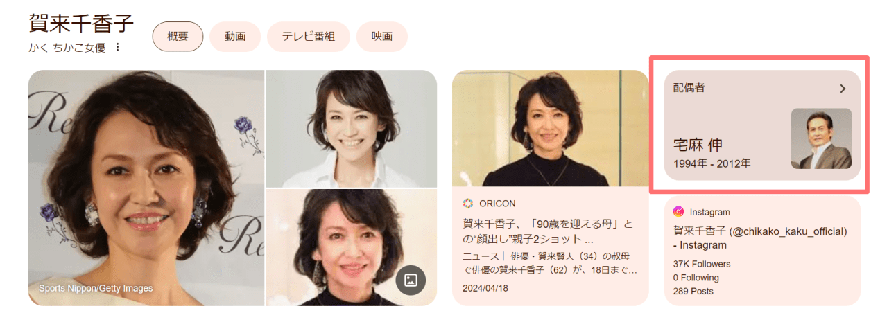 賀来千香子の結婚歴は宅麻伸と離婚後の再婚相手は誰？子供は賀来賢人