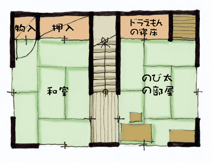 しんちゃん 野原家の間取りを大調査！知られざる真実が明らかに！ - イエマドリ