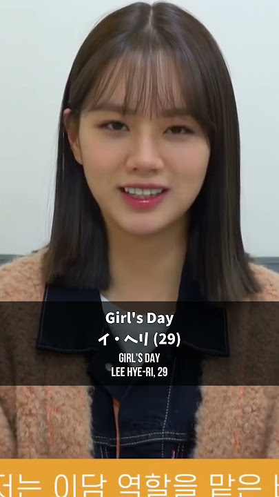 リュ・ジュンヨルの完全ガイド出演ドラマ、映画、年齢、身長、インスタグラム