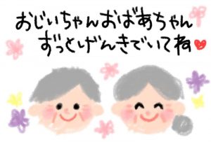 続柄一覧図 子→孫→ひ孫の次は？父母→祖父母→曾祖父母の次は