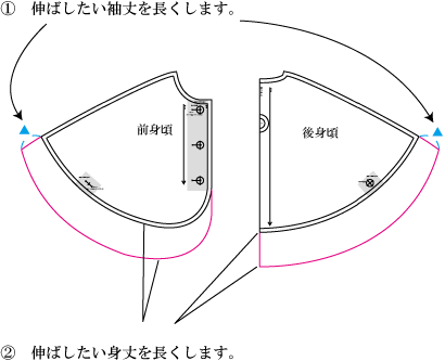 3wayケープマントの作り方 ホームソーイング型紙シリーズNo.032nunocoto fabric