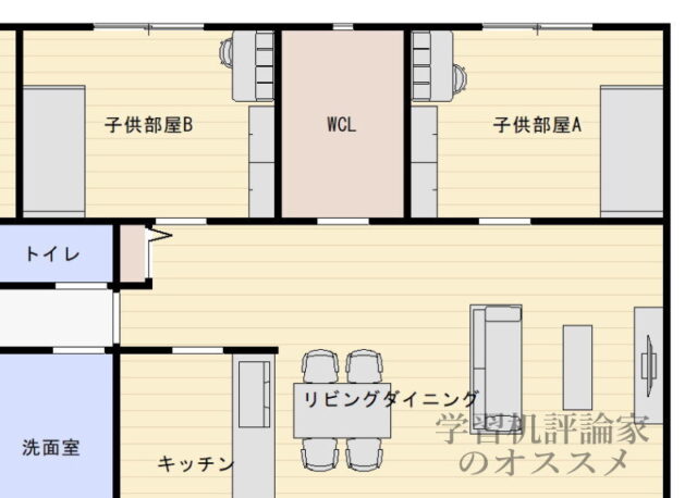 ２畳のウォークインクローゼット の間取りを寸法付で３タイプ紹介！ - かえるけんちく相談所