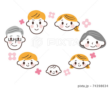 かわいい家族の写真 - 無料の高画質写真をダウンロードFreepik