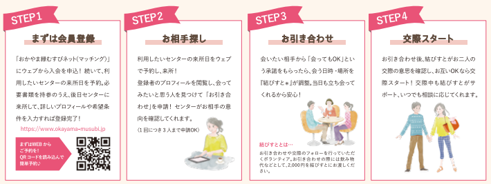 岡山県の婚活事業「おかやま縁むすびネット」を徹底解説！結婚実績、口コミ評判も