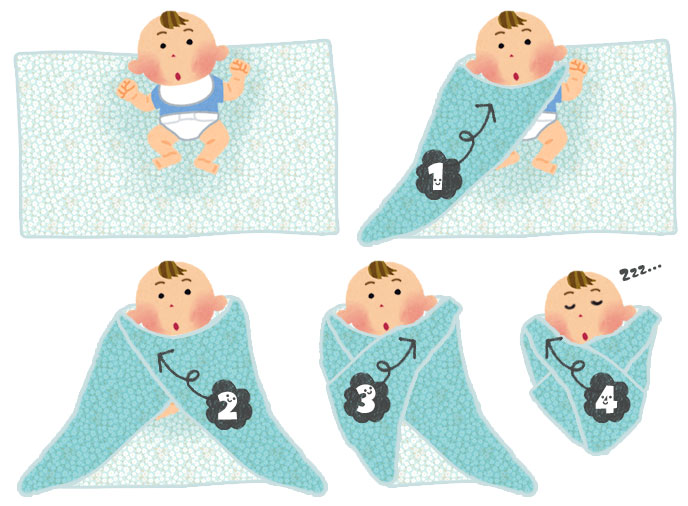 MonoWhiteBabyおくるみのつかいかた