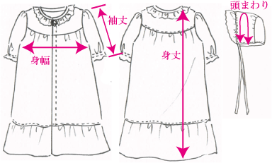楽天市場 ベビー型紙 子供服型紙 ベビー袴セット 身長65～90cm おひなまつり 生地 はかま パターン 手芸 ハンドメイド 可愛い 通販生地 女の子手作り レシピ : 生地と雑貨のお店 ＰＥＲＵＲＵ
