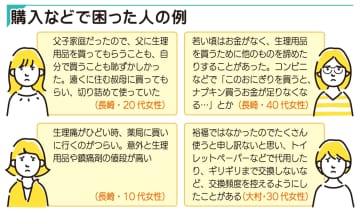 父子家庭で娘の生理に準備しておくべきこと シングルファザー向け- YouTube