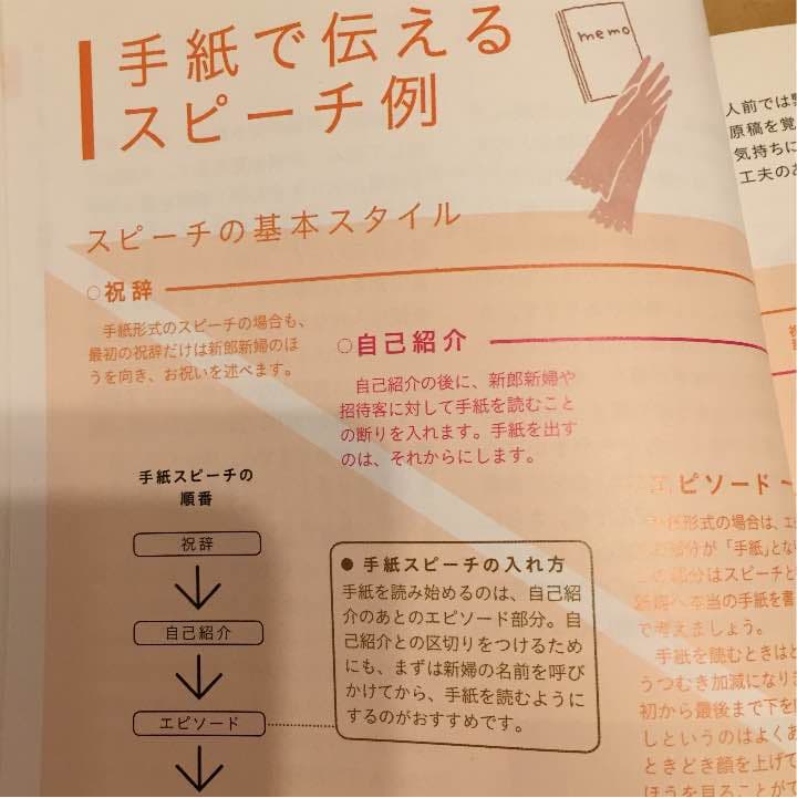 心からの祝福を伝えよう！「友人代表スピーチ」の手紙の書き方・マナーをご紹介Suuuh スーウ